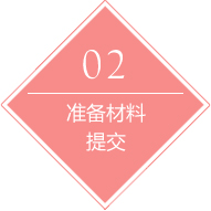 公司注冊(cè)服務(wù)流程