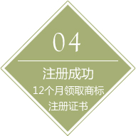 公司注冊(cè)服務(wù)流程