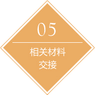 公司注冊(cè)服務(wù)流程